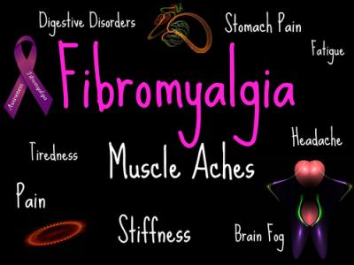 Fibromyalgia Symptoms