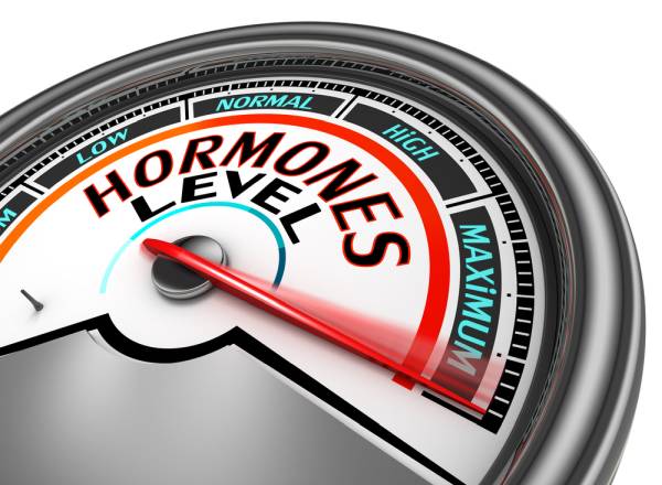 Hormone Health and Hormone Imbalances